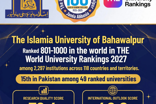 IUB Retains Global Spot in Top 801–1000 Tier and Ranks 15th Nationally in THE World University Rankings 2027