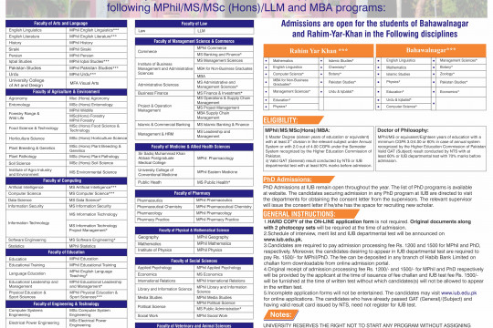 Admissions Open - Fall Semester 2022