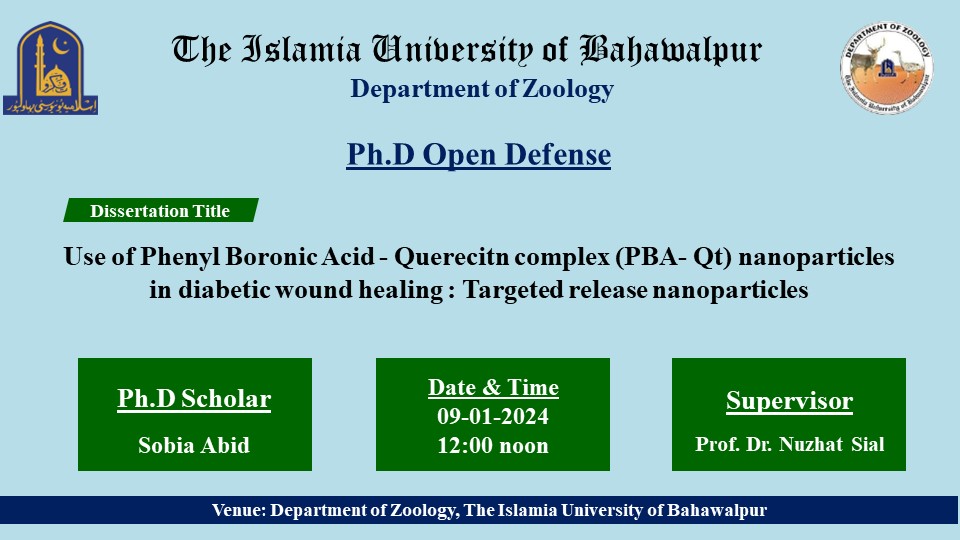 zoology phd sobia abid