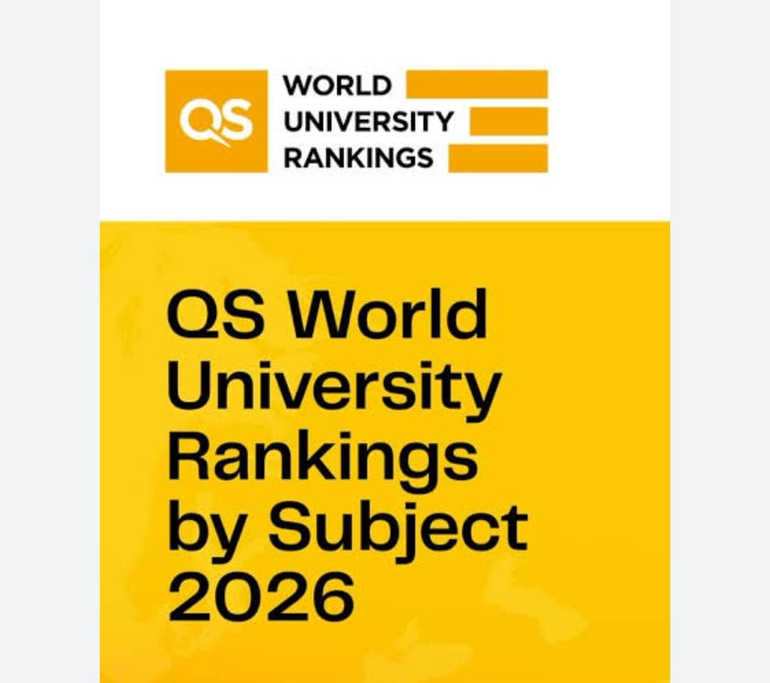 QS ranking 2026