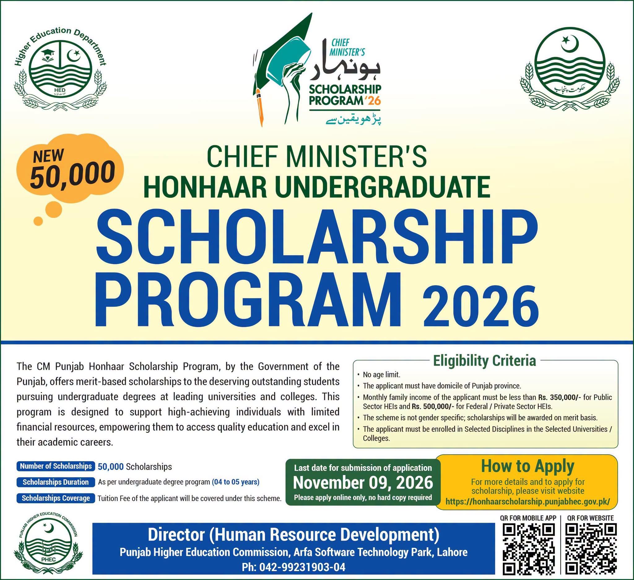 Chief Minister's Honhaar Undergraduate Scholarship Program 2026