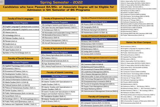 Admissions Open for Spring Semester 2022