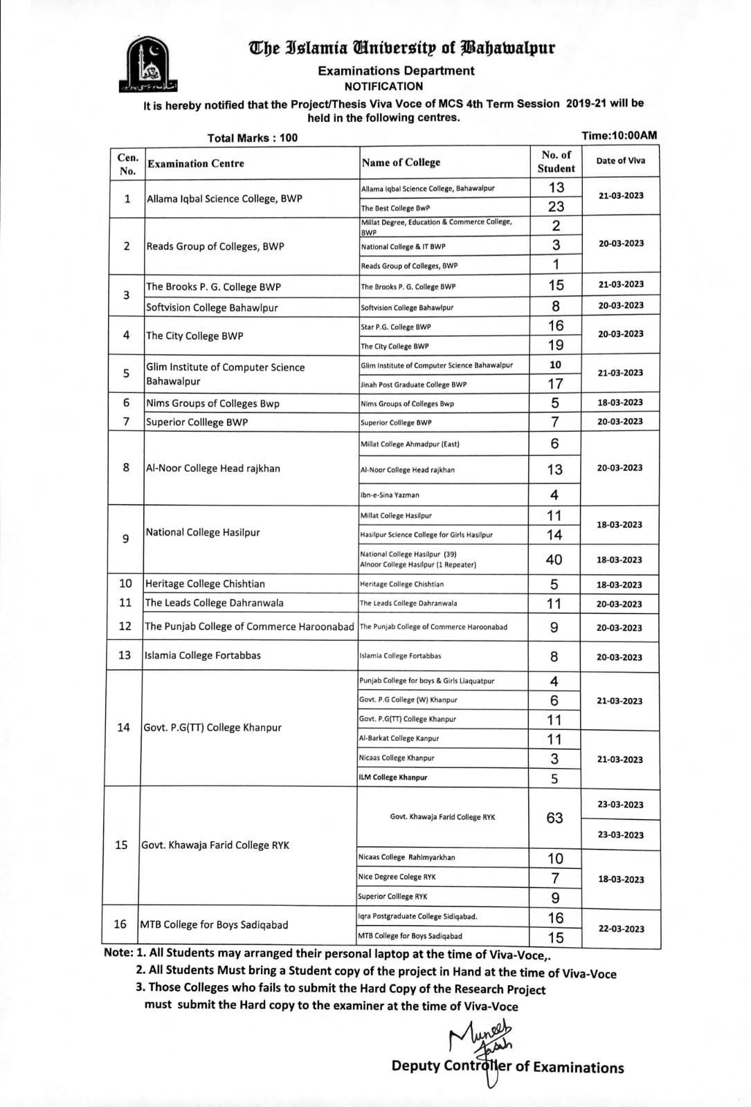 Date Sheet of Project Viva Voce MCS 4th Term Session 2019-21-1